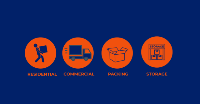 An infographic displaying the comprehensive suite of South Florida moving services our team offers.